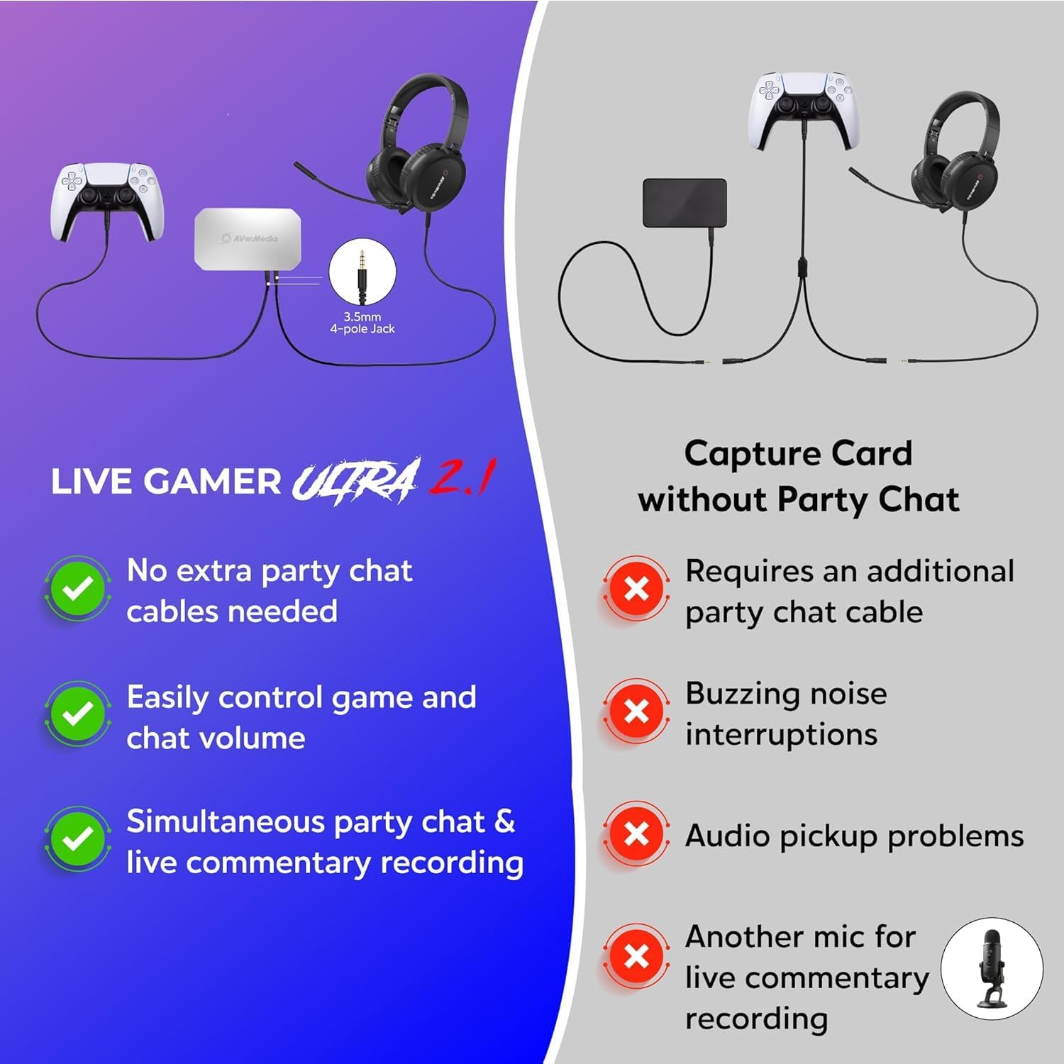AVerMedia Live Gamer Ultra 2.1 4K144 HDMI 2.1 USB Capture Card, GC553G2 - Image 4